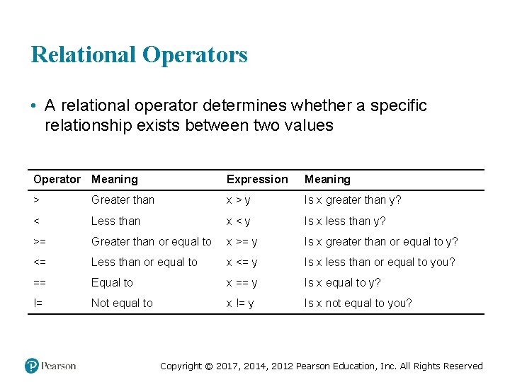 Relational Operators • A relational operator determines whether a specific relationship exists between two