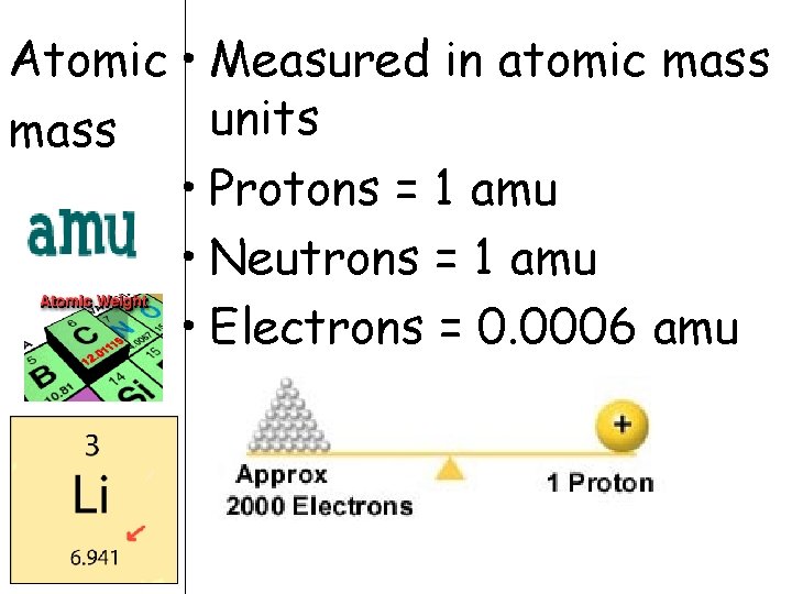 Atomic • Measured in atomic mass units mass • Protons = 1 amu •