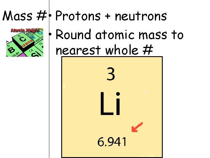Mass # • Protons + neutrons • Round atomic mass to nearest whole #