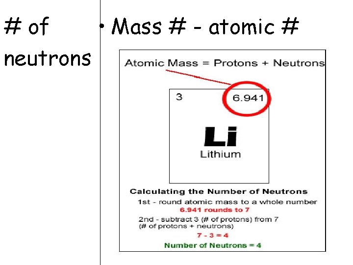 # of • Mass # - atomic # neutrons 