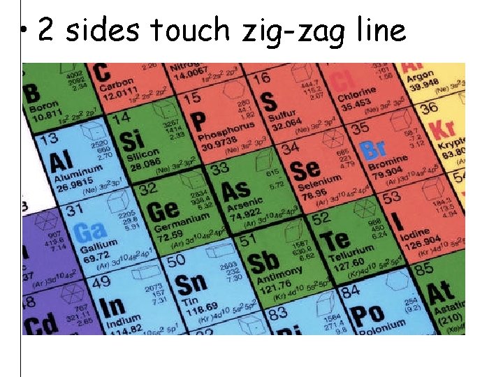  • 2 sides touch zig-zag line 
