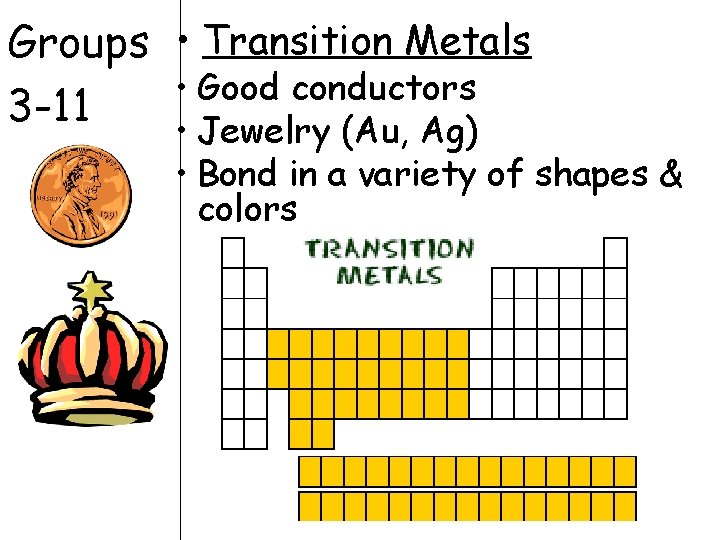 Groups • Transition Metals • Good conductors 3 -11 • Jewelry (Au, Ag) •