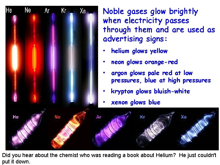 Noble gases glow brightly when electricity passes through them and are used as advertising