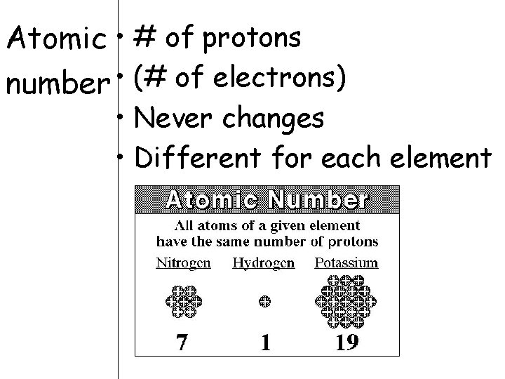 Atomic • # of protons number • (# of electrons) • Never changes •