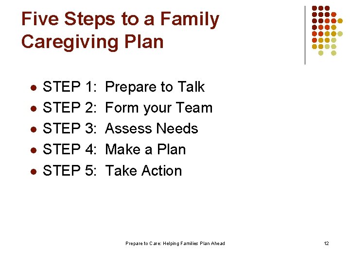 Five Steps to a Family Caregiving Plan l l l STEP 1: STEP 2: