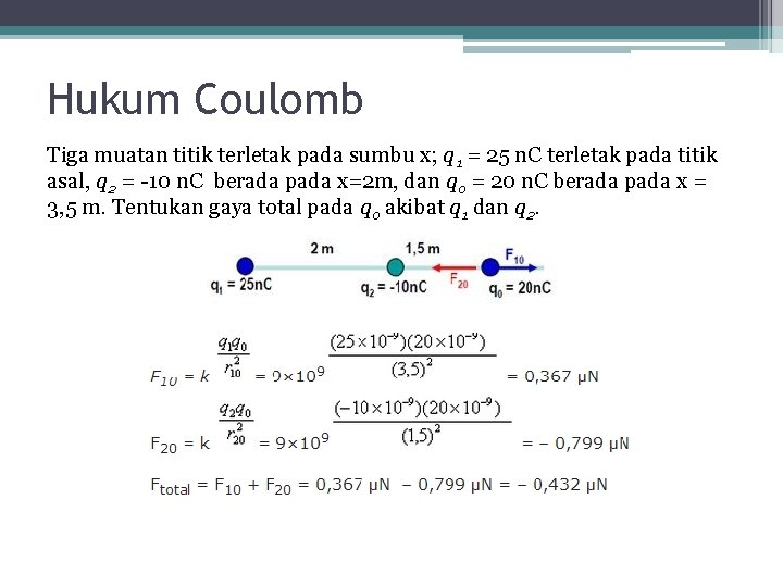 Hukum Coulomb Tiga muatan titik terletak pada sumbu x; q 1 = 25 n.