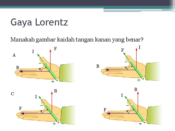 Gaya Lorentz Manakah gambar kaidah tangan kanan yang benar? F I A I F Gaya Lorentz Manakah gambar kaidah tangan kanan yang benar? F I A I F