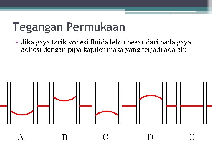 Tegangan Permukaan • Jika gaya tarik kohesi fluida lebih besar dari pada gaya adhesi Tegangan Permukaan • Jika gaya tarik kohesi fluida lebih besar dari pada gaya adhesi