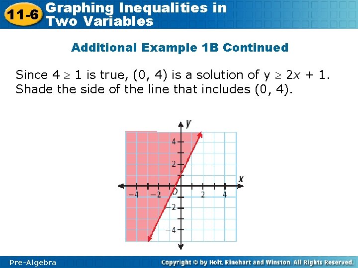 Graphing Inequalities in 11 -6 Two Variables Additional Example 1 B Continued Since 4