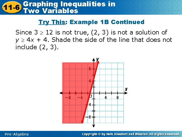 Graphing Inequalities in 11 -6 Two Variables Try This: Example 1 B Continued Since