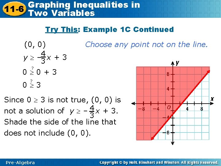 Graphing Inequalities in 11 -6 Two Variables Try This: Example 1 C Continued (0,