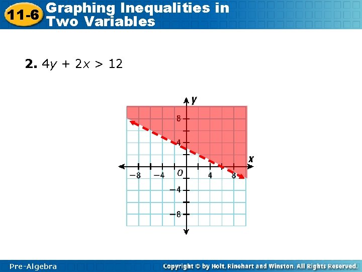 Graphing Inequalities in 11 -6 Two Variables 2. 4 y + 2 x >