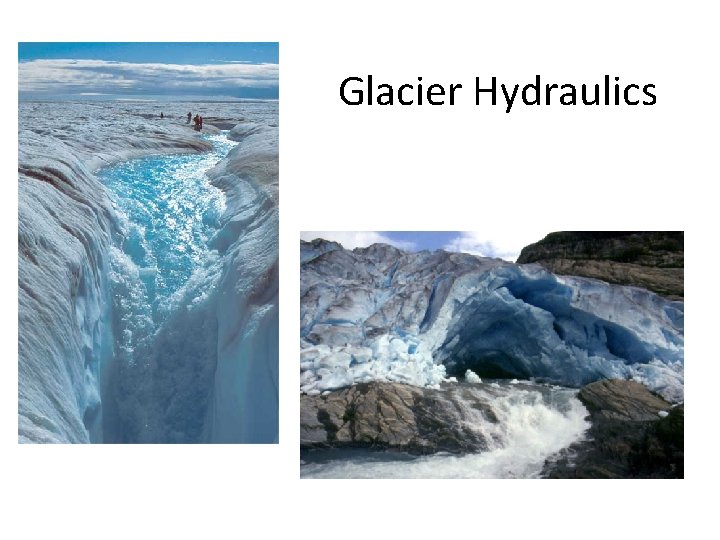 Glacier Hydraulics 