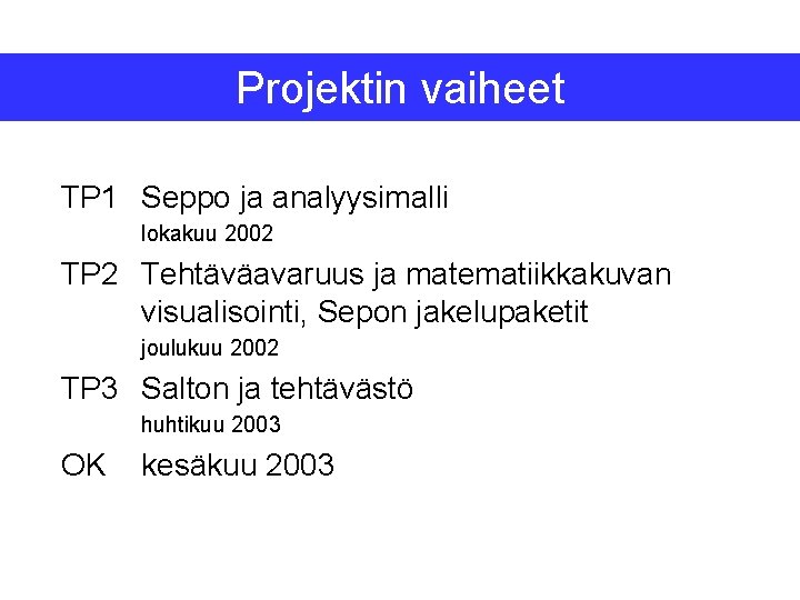 Projektin vaiheet TP 1 Seppo ja analyysimalli lokakuu 2002 TP 2 Tehtäväavaruus ja matematiikkakuvan