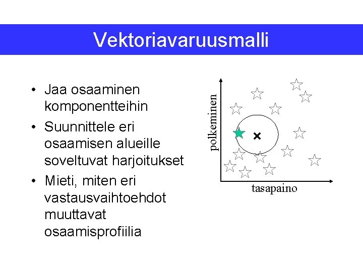  • Jaa osaaminen komponentteihin • Suunnittele eri osaamisen alueille soveltuvat harjoitukset • Mieti,