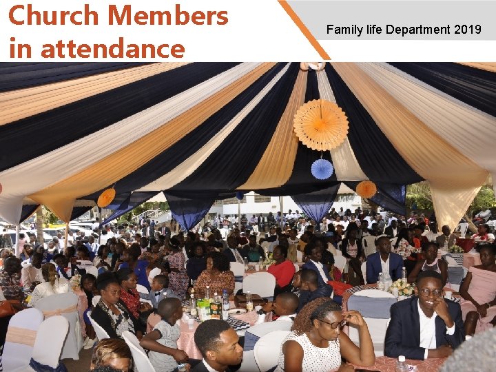 Church Members in attendance Family life Department 2019 