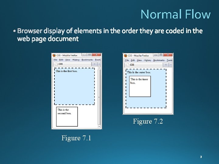 Basics of Web Design 1 2 Normal Flow