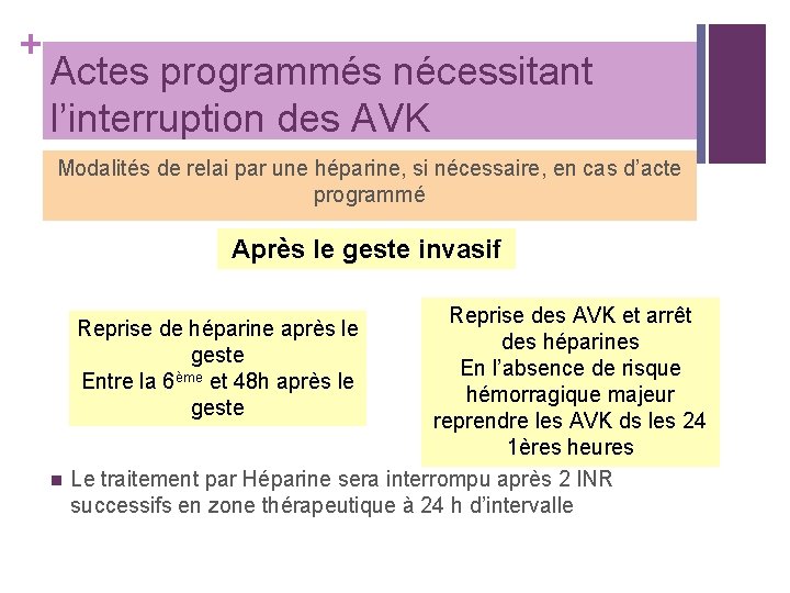 + Actes programmés nécessitant l’interruption des AVK Modalités de relai par une héparine, si