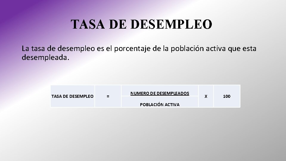 TASA DE DESEMPLEO La tasa de desempleo es el porcentaje de la población activa TASA DE DESEMPLEO La tasa de desempleo es el porcentaje de la población activa