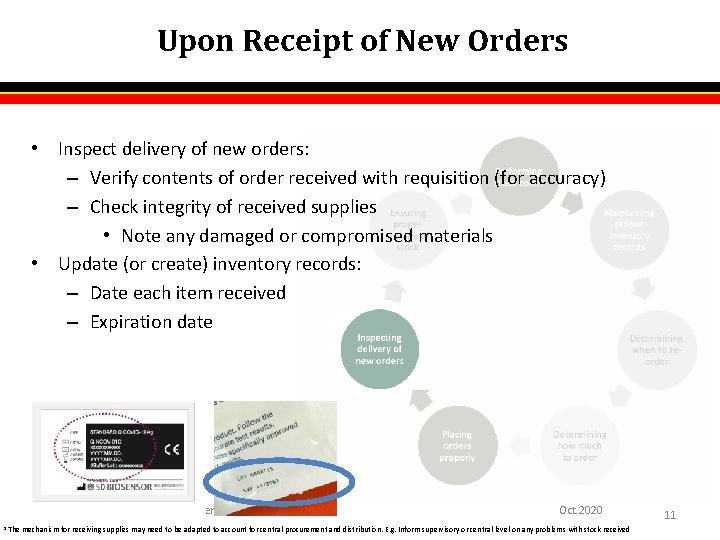 Upon Receipt of New Orders • Inspect delivery of new orders: – Verify contents