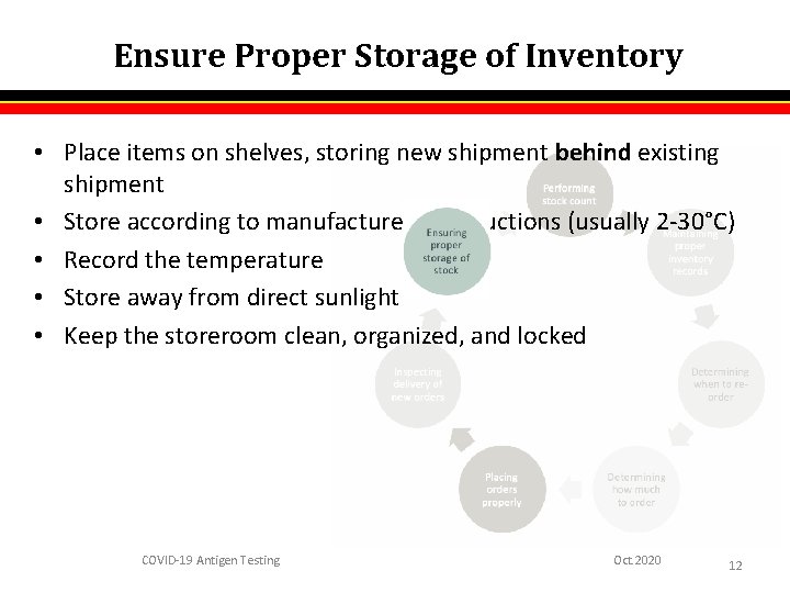 Ensure Proper Storage of Inventory • Place items on shelves, storing new shipment behind