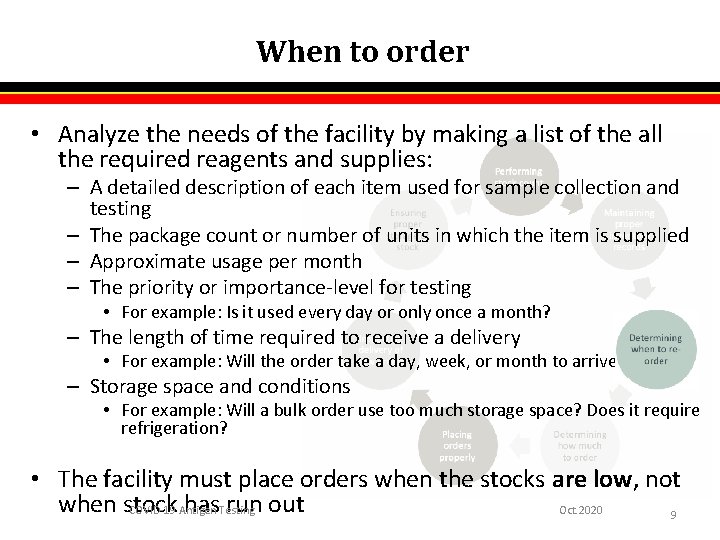 When to order • Analyze the needs of the facility by making a list