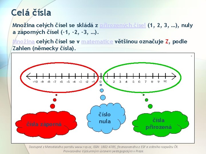 Celá čísla Množina celých čísel se skládá z přirozených čísel (1, 2, 3, …),