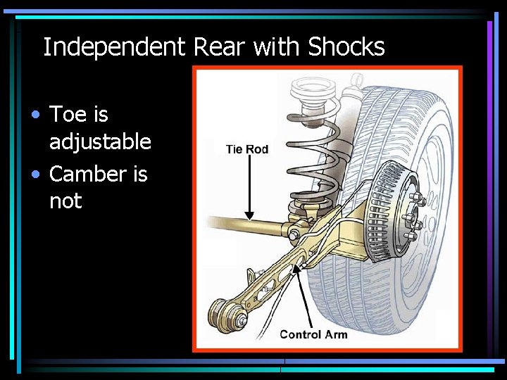 Independent Rear with Shocks • Toe is adjustable • Camber is not 