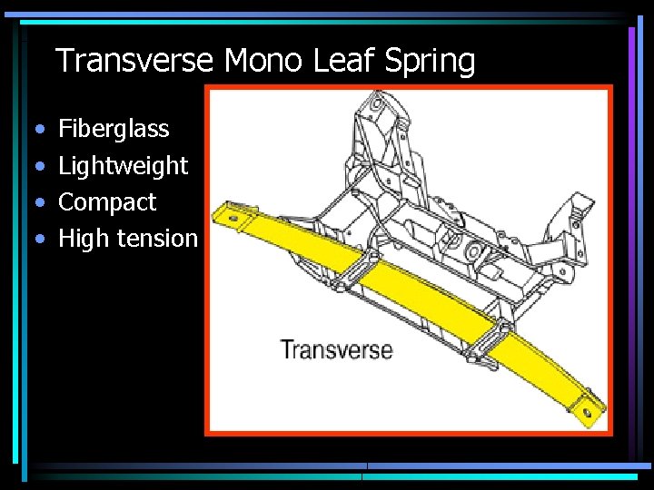 Transverse Mono Leaf Spring • • Fiberglass Lightweight Compact High tension 