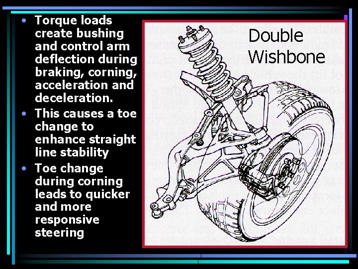  • Torque loads create bushing and control arm deflection during braking, corning, acceleration