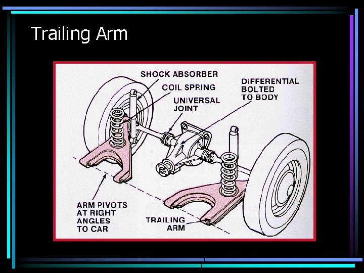 Trailing Arm 
