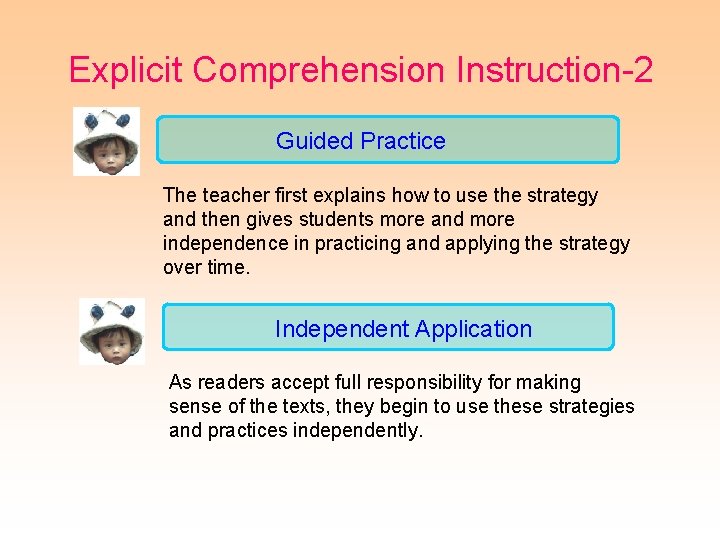 Explicit Comprehension Instruction-2 Guided Practice The teacher first explains how to use the strategy