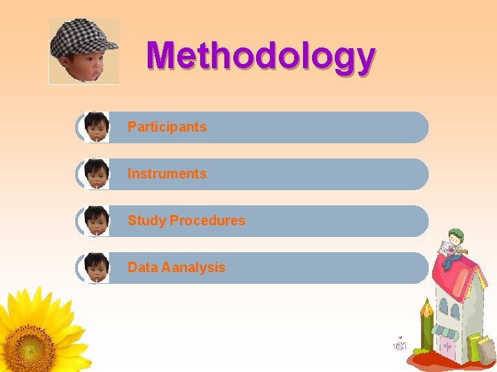 Methodology Participants Instruments Study Procedures Data Aanalysis 