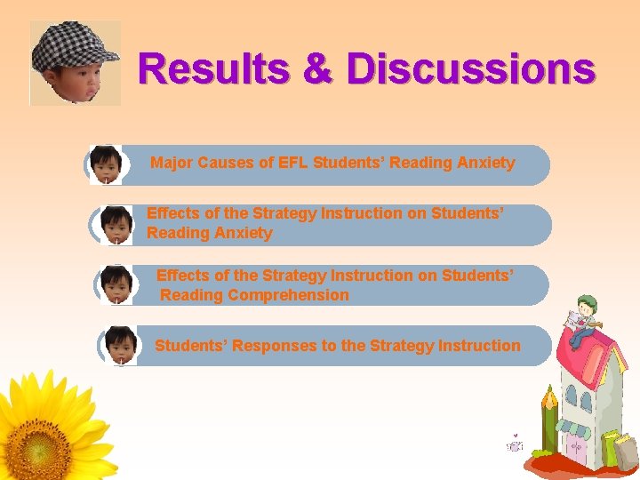 Results & Discussions Major Causes of EFL Students’ Reading Anxiety Effects of the Strategy