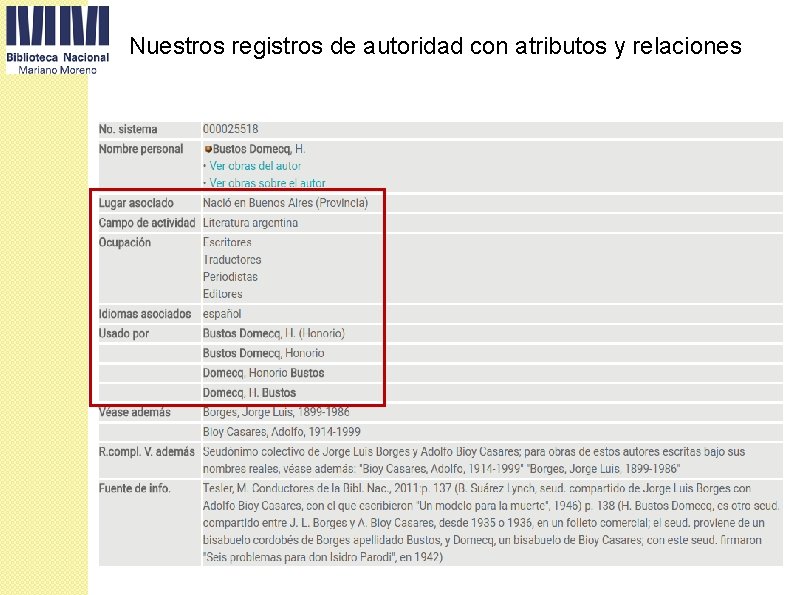 Nuestros registros de autoridad con atributos y relaciones 