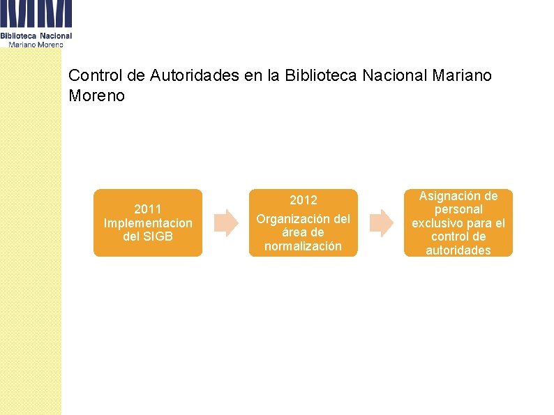 Control de Autoridades en la Biblioteca Nacional Mariano Moreno 2011 Implementacion del SIGB 2012
