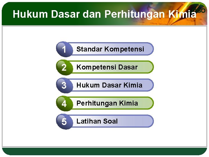 LOGO Hukum Dasar dan Perhitungan Kimia 1 Standar Kompetensi 2 Kompetensi Dasar 3 Hukum