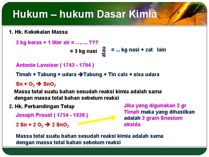 Hukum – hukum Dasar Kimia LOGO 1. Hk. Kekekalan Massa = 3 kg nasi