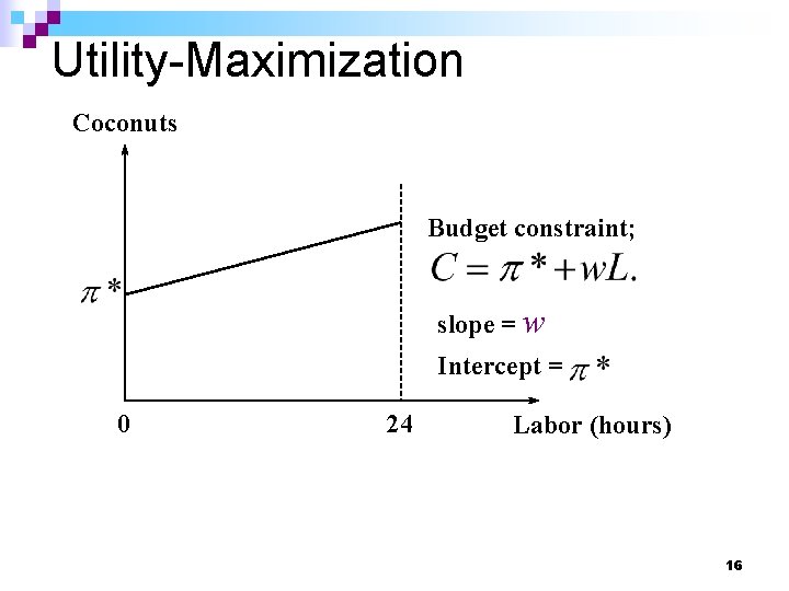 Utility-Maximization Coconuts Budget constraint; slope = w Intercept = 0 24 Labor (hours) 16