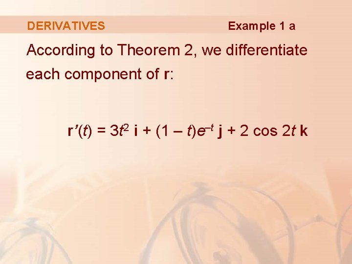 DERIVATIVES Example 1 a According to Theorem 2, we differentiate each component of r: