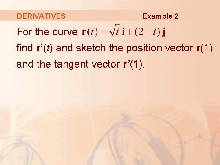 DERIVATIVES Example 2 For the curve , find r’(t) and sketch the position vector
