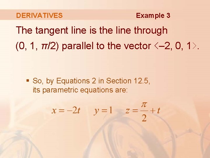 DERIVATIVES Example 3 The tangent line is the line through (0, 1, π/2) parallel