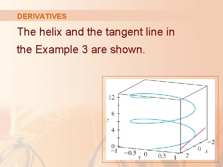 DERIVATIVES The helix and the tangent line in the Example 3 are shown. 