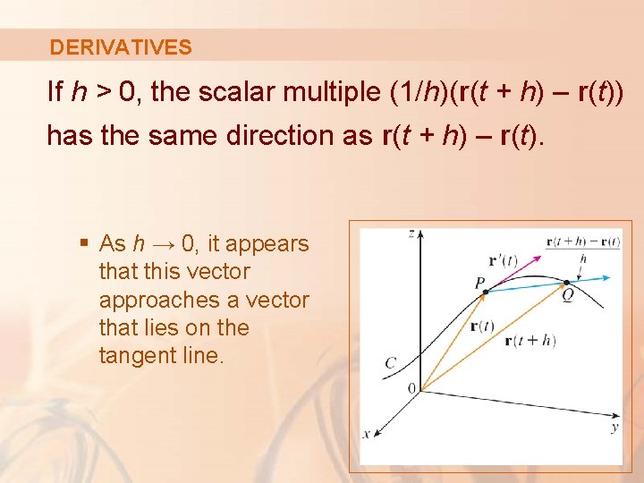 DERIVATIVES If h > 0, the scalar multiple (1/h)(r(t + h) – r(t)) has
