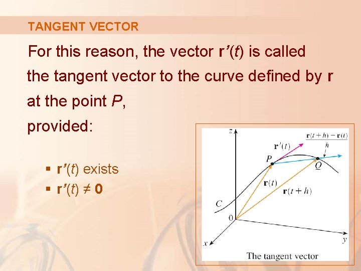 TANGENT VECTOR For this reason, the vector r’(t) is called the tangent vector to