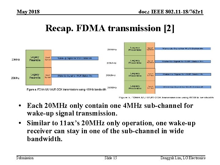 May 2018 doc. : IEEE 802. 11 -18/762 r 1 Recap. FDMA transmission [2]