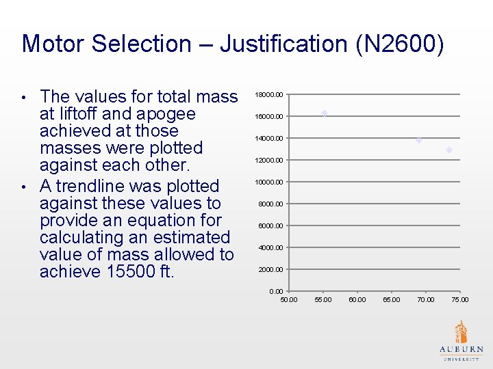 Motor Selection – Justification (N 2600) The values for total mass at liftoff and