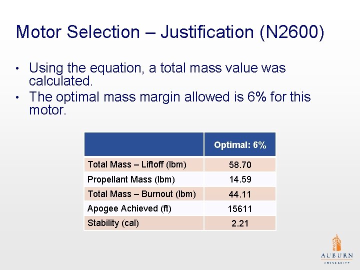 Motor Selection – Justification (N 2600) Using the equation, a total mass value was