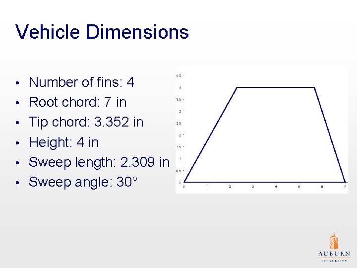Vehicle Dimensions • • • Number of fins: 4 Root chord: 7 in Tip