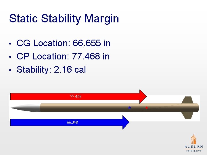 Static Stability Margin CG Location: 66. 655 in • CP Location: 77. 468 in